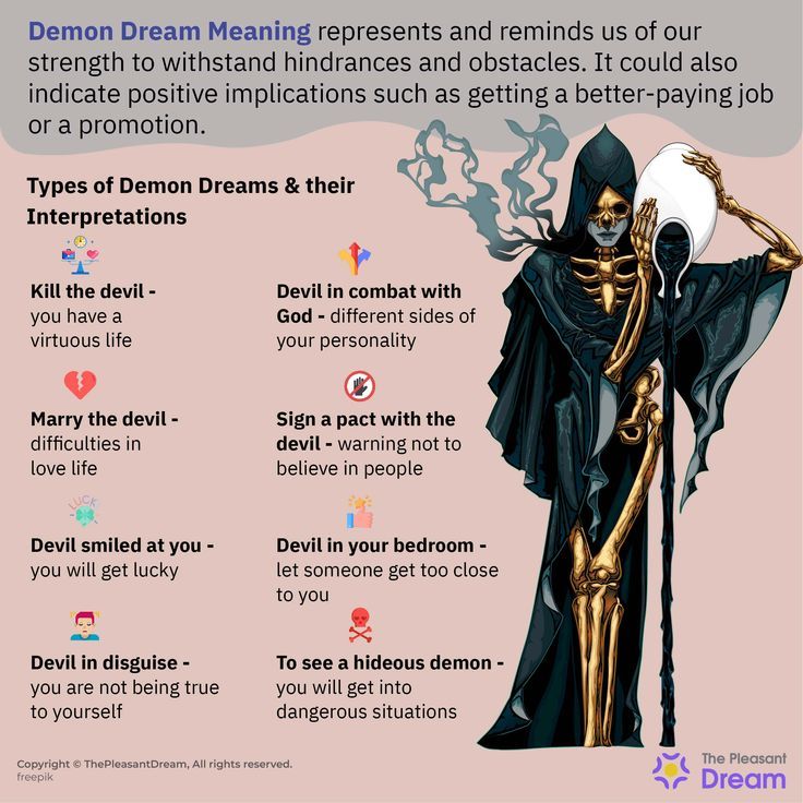 Dream Analysis:What does it mean to dream of demons?