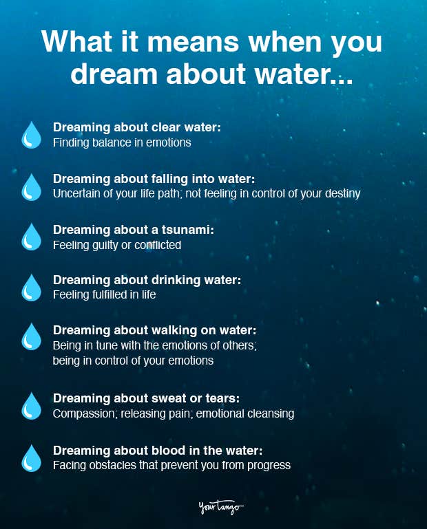 Dream meaning of river water