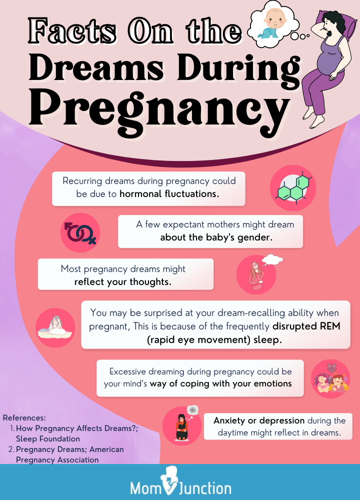 Dreaming of being pregnant: dream interpretation and psychological analysis