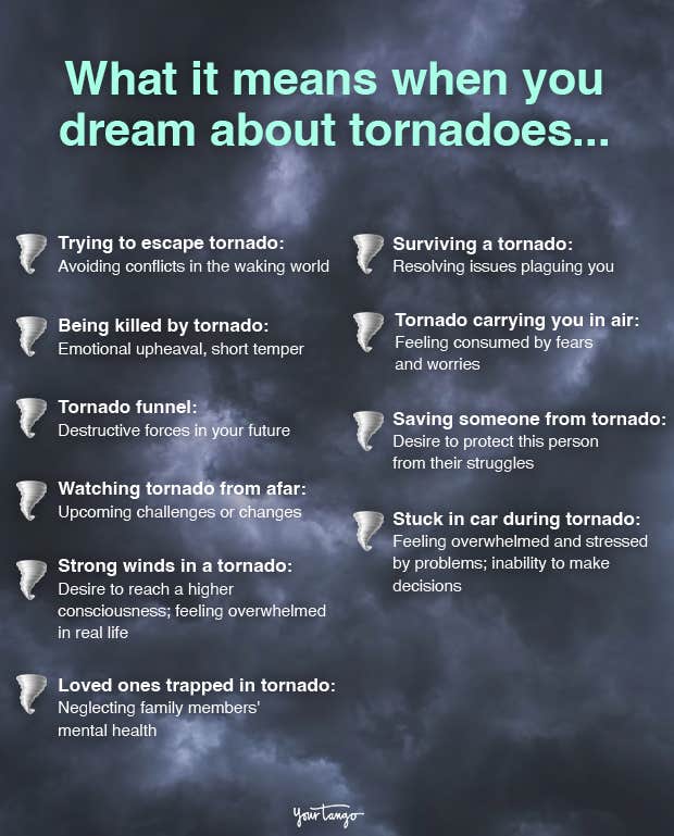 Dreaming of a Tornado: Dream Interpretation and Life Lessons