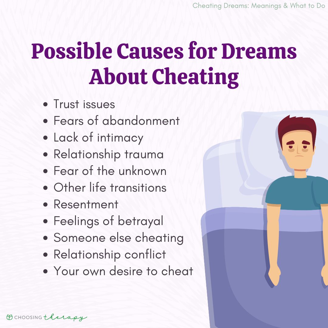 Dreaming about cheating spouse and what it means