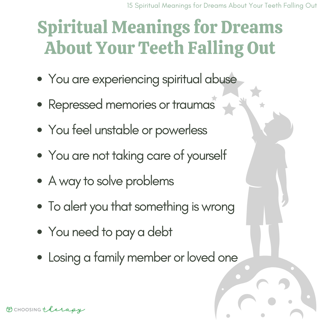What does it mean when you dream of losing your teeth?