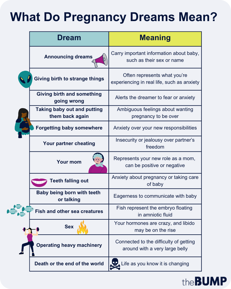 Meaning and Explanation of Pregnant Women Dreaming of Kowtowing
