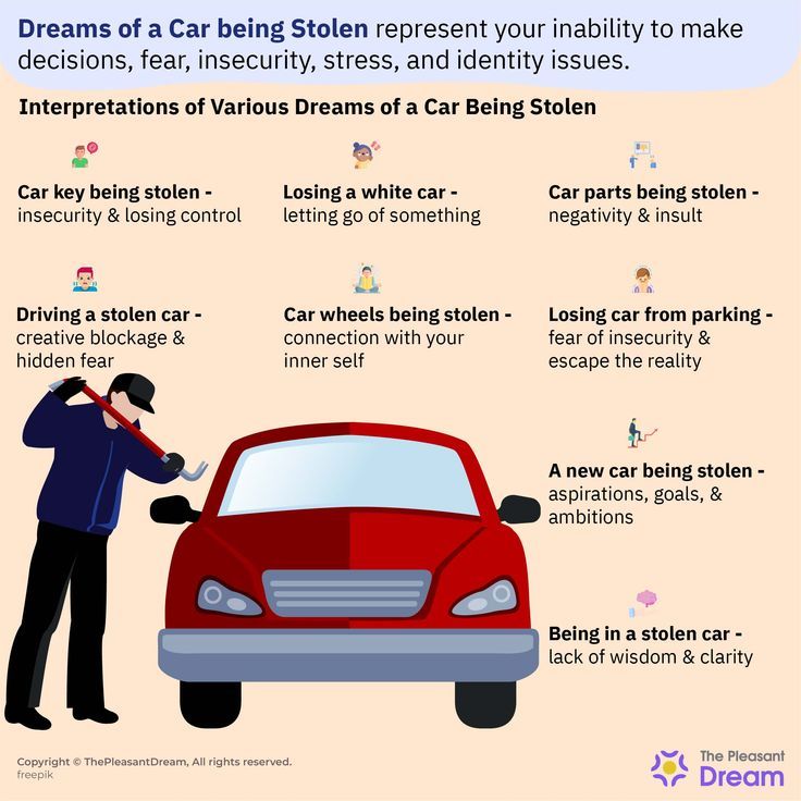 Dream meaning of a stolen car