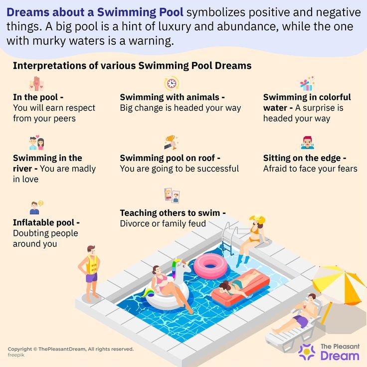 What Do Dreams About Swimming Pools Mean Simple Guide for You
