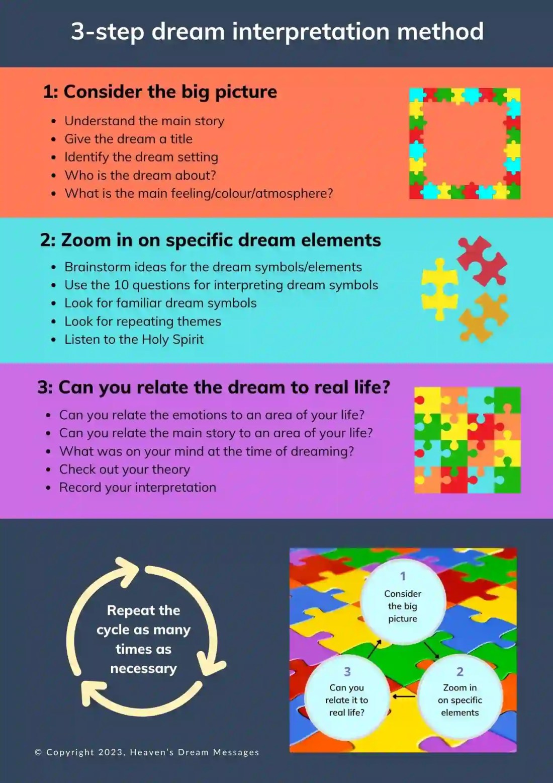 Dream Interpretation Keys Master Your Night Journey With This Simple Guide
